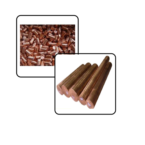 copperanodes